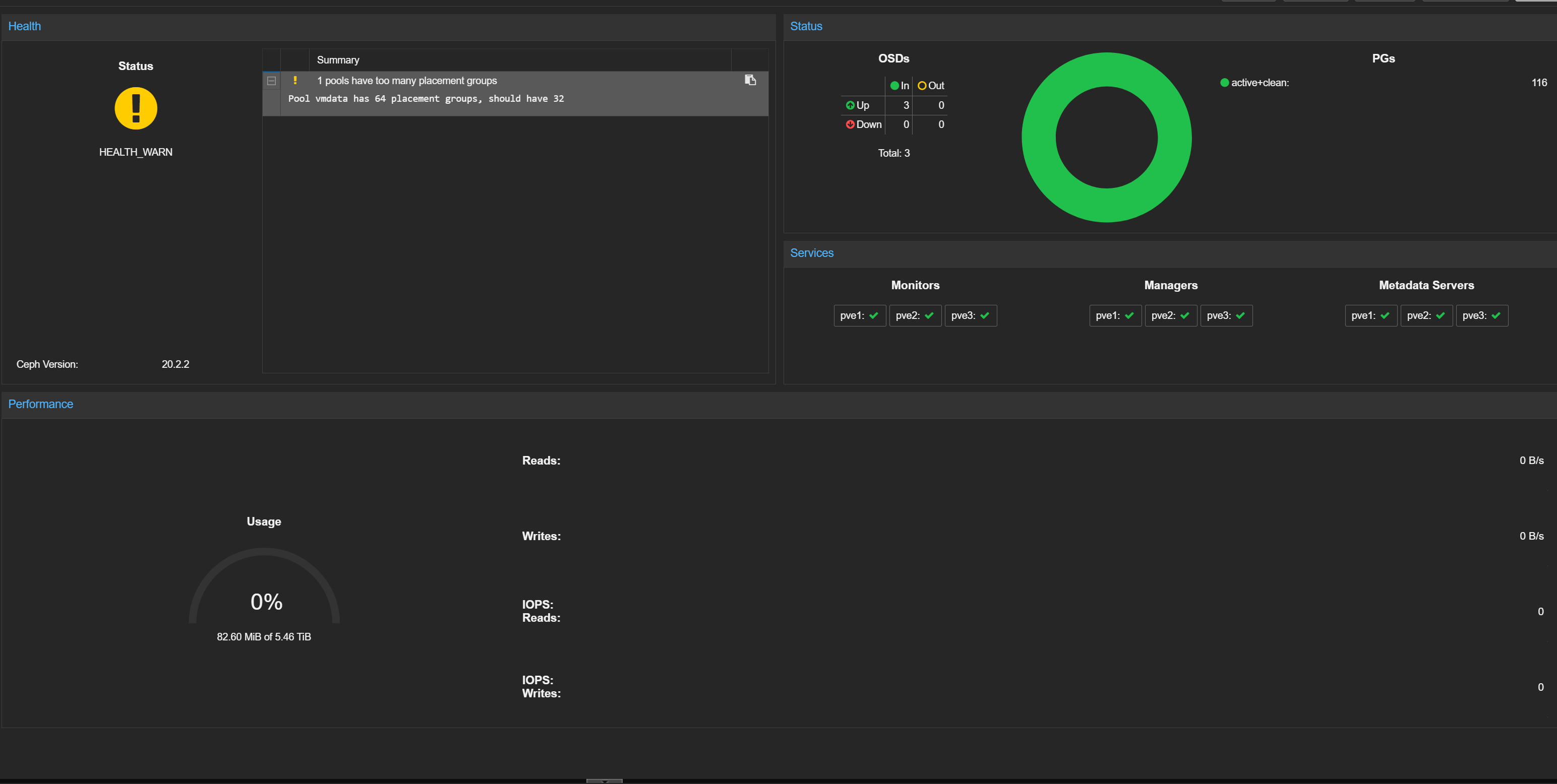 Ceph dashboard showing HEALTH_WARN for a pool with too many placement groups